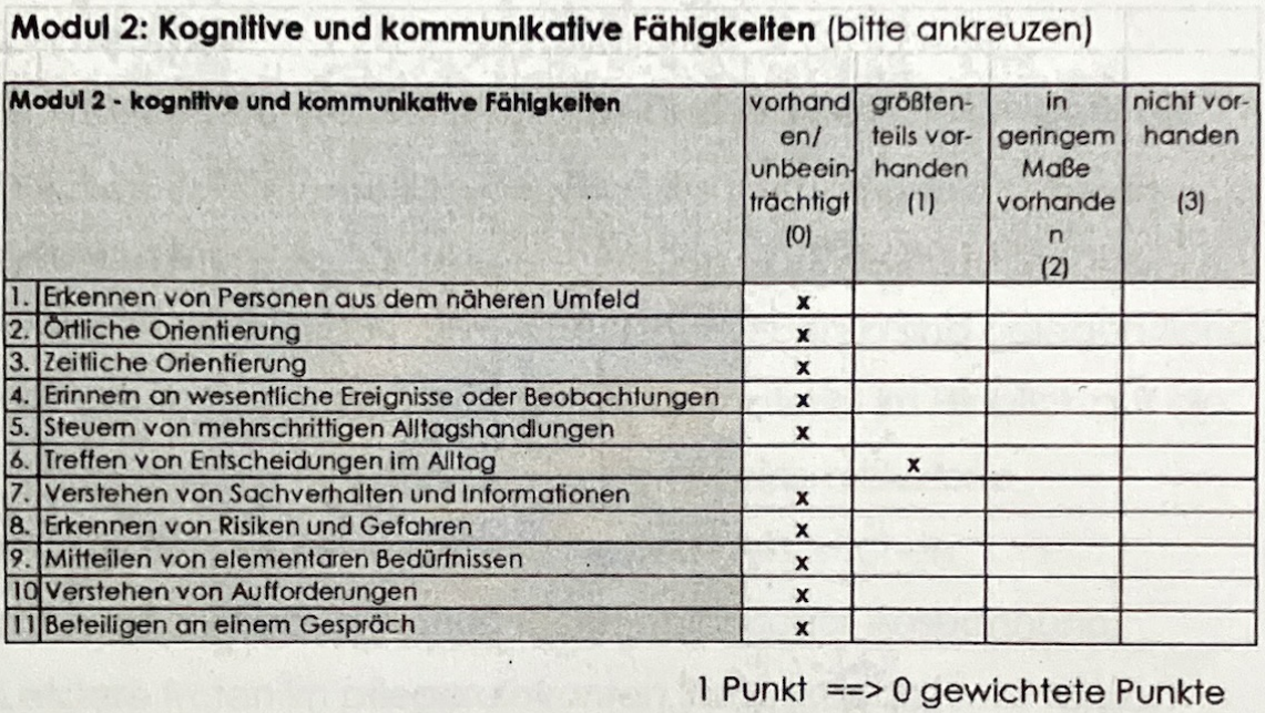 Dr. Manfred Schuckart