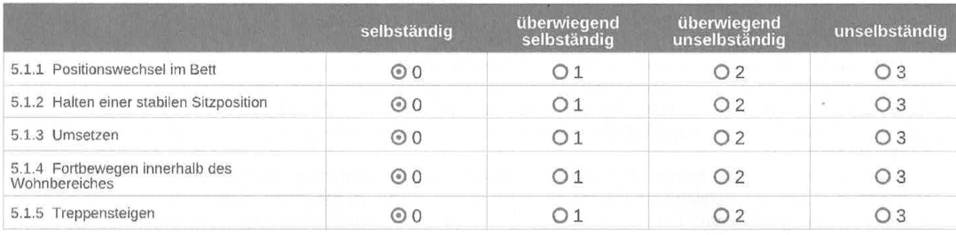Dr. Manfred Schuckart